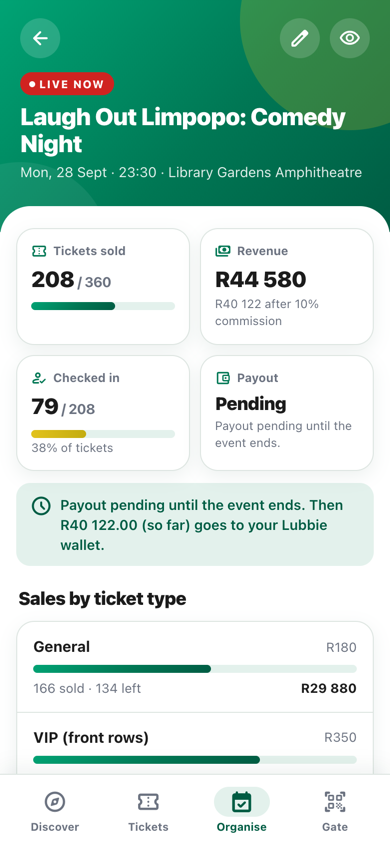 Organiser dashboard with tickets sold, revenue, check-ins and payout status